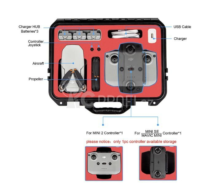 MAVIC MINI SE / Mavic MINI / MINI 2 - Voděodolný přepravní kufr