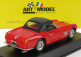 Art-model Ferrari 250 Lwb California Long Nose Spider Closed 1960 1:43 Červená Černá