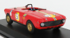 Best-model Lancia Fulvia  Special Hf Spider N 51 1:43, červená