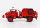 Edicola Mercedes benz Laf 911 Camiva Tanker Truck Sapeurs Pompiers France 1973 1:43 Červená Bílá