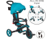 Globber - Tříkolka Explorer Trike 4in1 skládací Teal