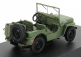 Greenlight Jeep Willys Mb Open 1942 - M-a-s-h 1:43 Vojenská Zelená