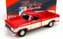 Motor-max Ford usa F-150 Pick-up Custom 1979 1:24 Červený Krém