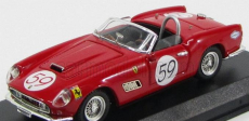 Art-model Ferrari 250 California N 59 Nassau 1961 A.wylie 1:43 Red