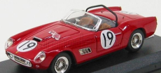 Art-model Ferrari 250 Gt Lwb California Spider Ch.1699 N 19 Nassau 1959 W.von Trips 1:43 Red