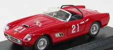 Art-model Ferrari 250 Gt Lwb California Spider Ch.1699 N 21 Nassau 1960 W.von Trips 1:43 Red