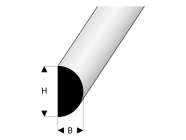 Krick Ochranná pěnová lišta 6x5x2000mm