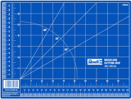 Revell modelářská podložka 300x320mm