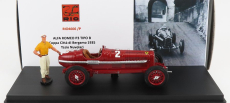 Rio-models Alfa romeo P3 Tipo B N 2 Winner Coppa Citta Di Bergamo 1935 Tazio Nuvolari 1:43 Red