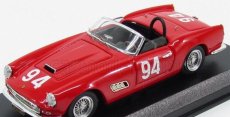 Art-model Ferrari 250 Gt California Spider N 94 Nassau 1959 W.burnett 1:43 Red