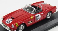 Art-model Ferrari 250 Spider California N 2 1:43, červená