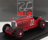 Rio-models Mercedes benz F1  Ssk 7.1l S6 Supercharged Spider N 22 Monza Gp 1931 B.ivanoski - H.stoffel 1:43 Red