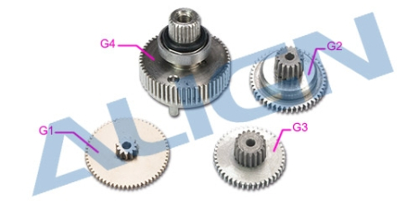 ALIGN - BL855H servo převody