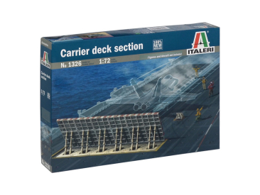 Italeri diorama - Carrier Desk section (1:72)