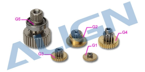 ALIGN - DS525 servo převody