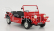 Cult-scale models Austin Mini Moke 1965 1:18 Red