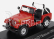 Edicola Jeep Cj-7 Renegado Open 1983 1:43 Red