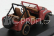 Greenlight Jeep Cj-7 Open Animal Preserve 1995 The A-team 1:43 Red