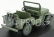 Greenlight Jeep Willys M38 Open 1950 - M-a-s-h 1:43 Vojenská Zelená