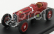 Rio-models Alfa romeo F1  P3 N 2 Winner Germany Gp 1932 R.caracciola 1:43 Red