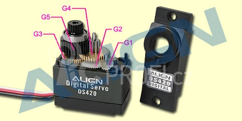 ALIGN - DS420 servo převody