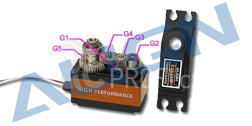 ALIGN - DS525 servo převody