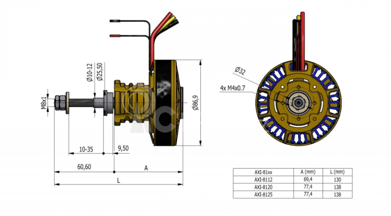 AXI 8112/14 KV165