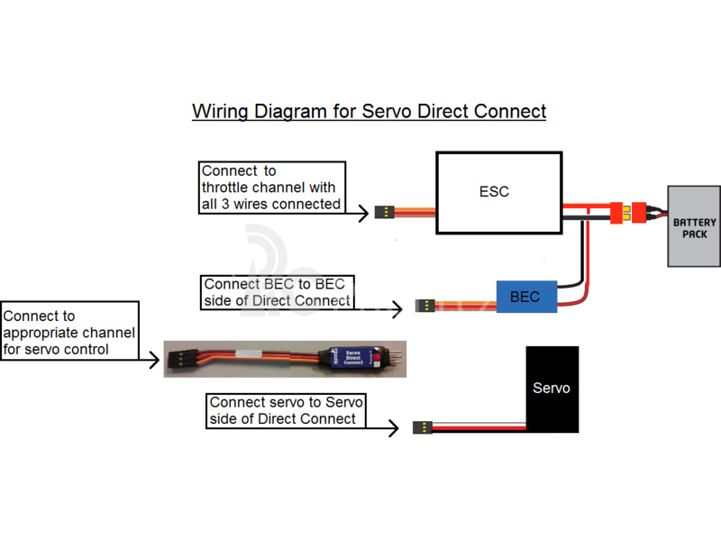 Castle servo direct connect