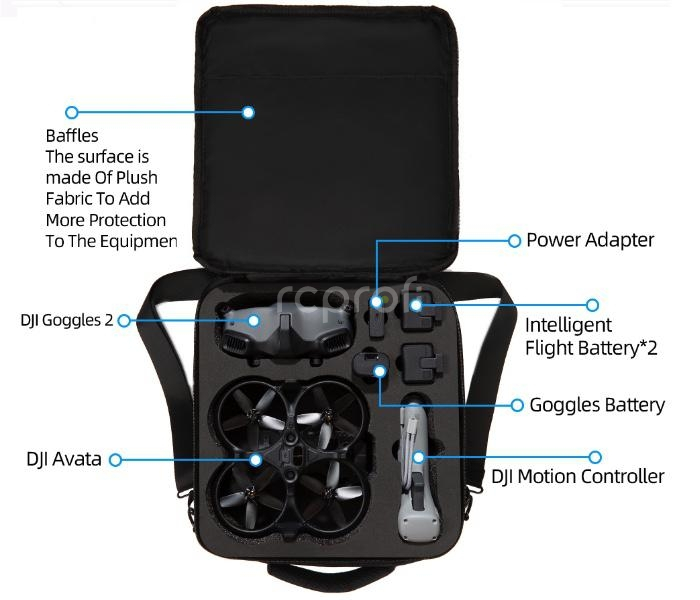 DJI AVATA - Přepravní pouzdro na rameno (DJI Goggles 2)