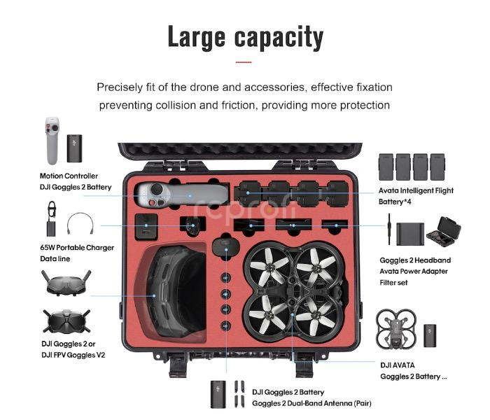 DJI AVATA - Voděodolný přepravní kufr