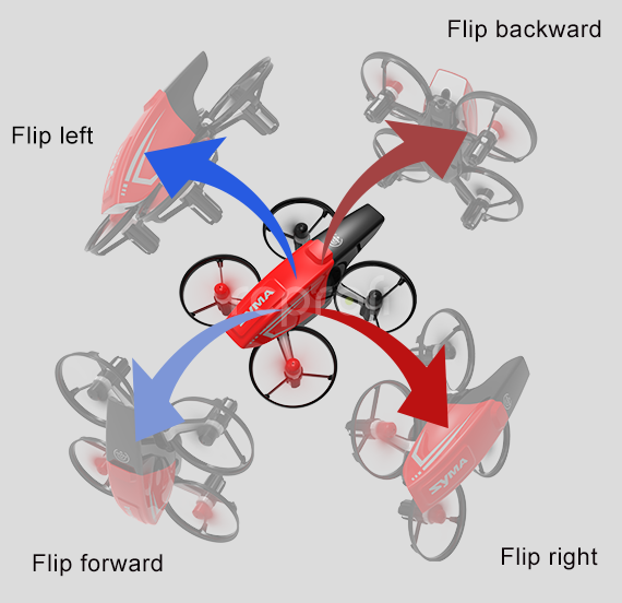 Dron Syma X36