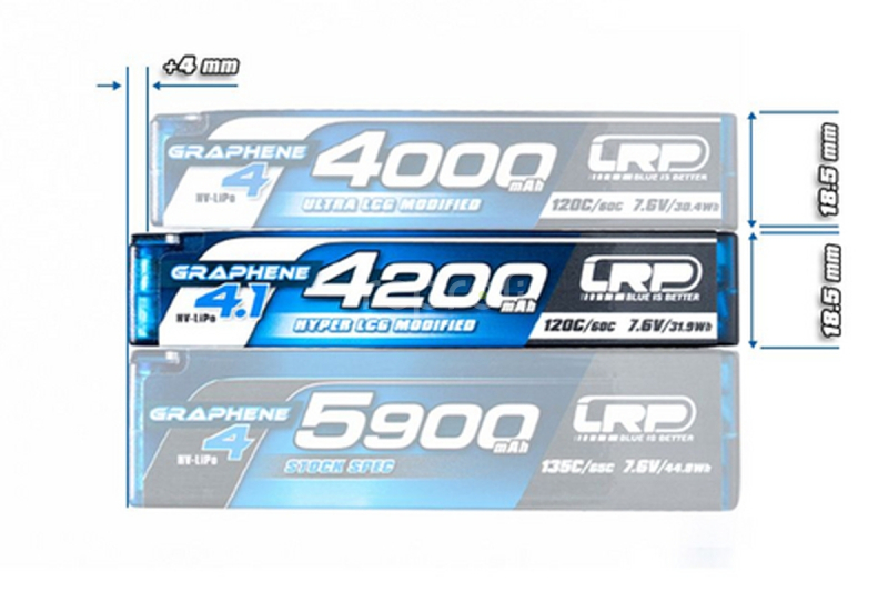 HV Ultra LCG Modified Shorty GRAPHENE-4.1 4200mAh Hardcase Akku - 7.6V LiPo - 120C/60C