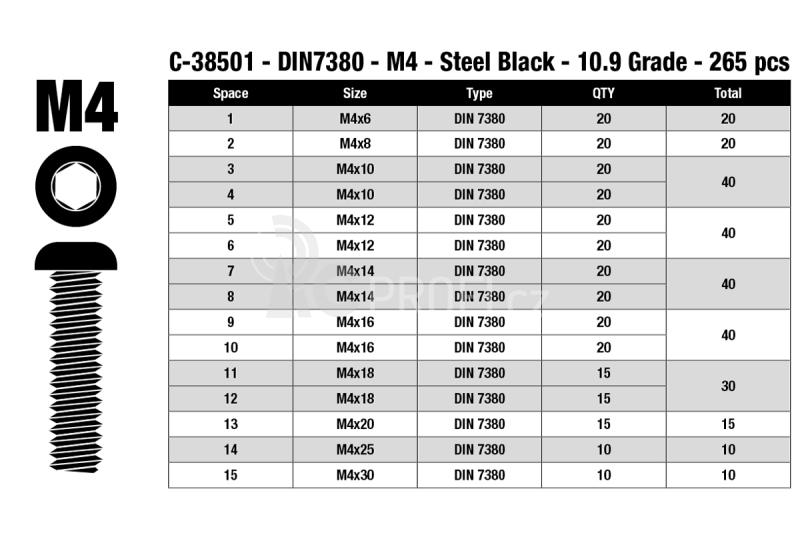 Inbus šrouby s půlkulatou hlavou - sada/box - M4 - ocelové černé, 265 ks.