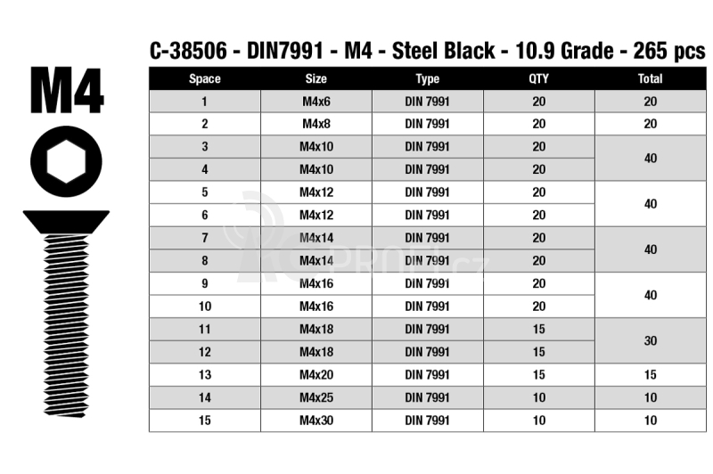 Inbus šrouby s zápustnou hlavou - sada/box - M4 - ocelové černé, 265 ks.