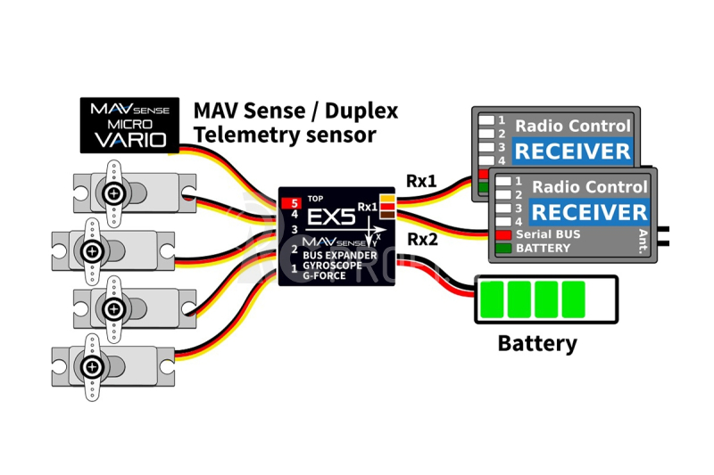 MAV Sense EX5K