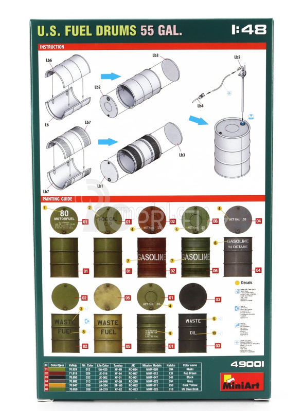 Miniart Accessories Usa Gasoline Fuel Drums 55 Gal. 1:48 /