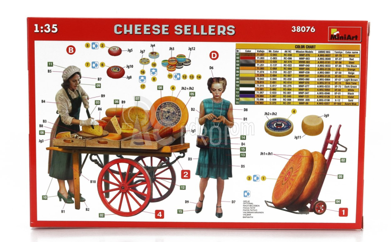 Miniart Figures Cheese Sellers 1:35 /