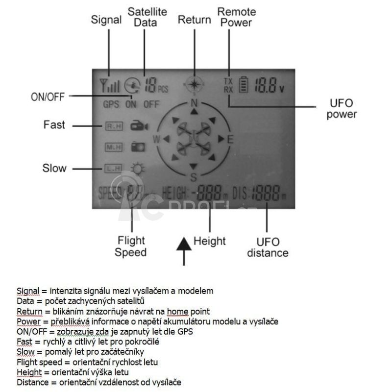 Dron X198GPS brushless