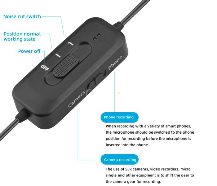 Sada 3.5mm Lavalier mikrofonu a zvukového adaptéru