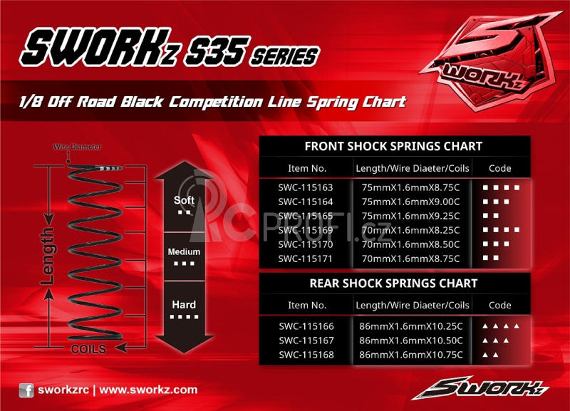 SWORKz 1/8 BLACK LINE Competition pružiny olej. tlumičů, (L2-Dot)(86x1.6x10.75), 2 ks.