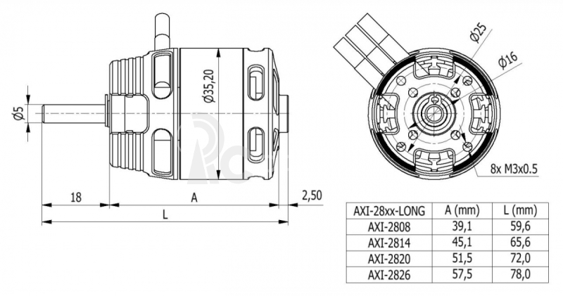 AXI 2808/20 V2 LONG střídavý motor