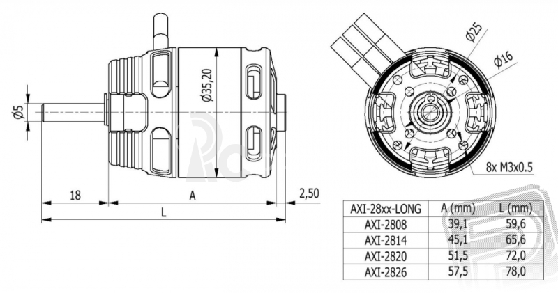 AXI 2820/10 V2 LONG střídavý motor