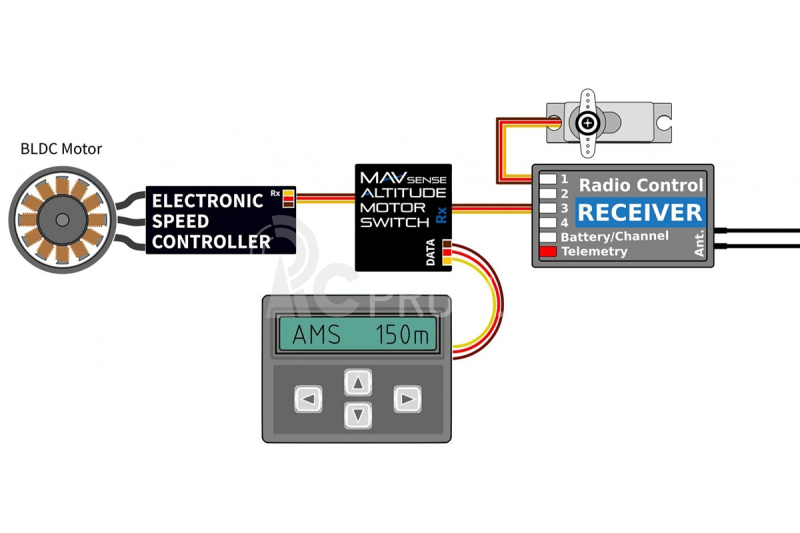 MAV Sense AMS (F5J)